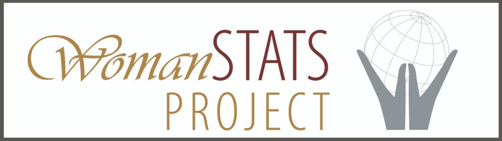 WomanStats Maps